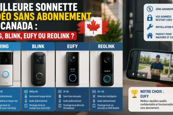 Meilleure sonnette vidéo sans abonnement au Canada : Ring, Blink, Eufy ou Reolink ?